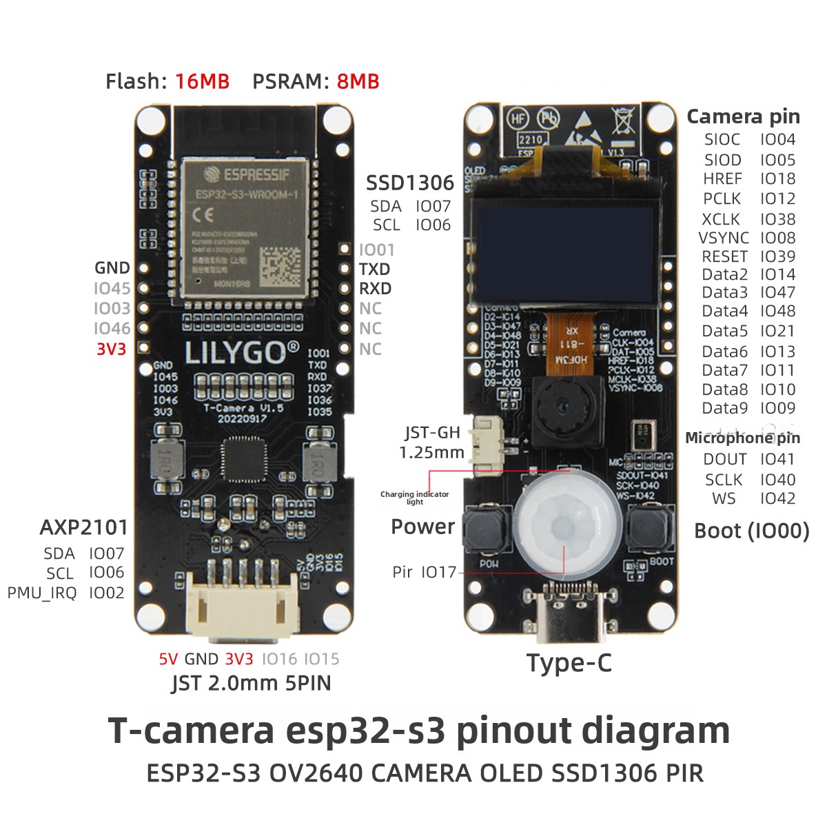 LILYGO® T-Camera S3 ESP32-S3 E - Lolin S3 recension och pris