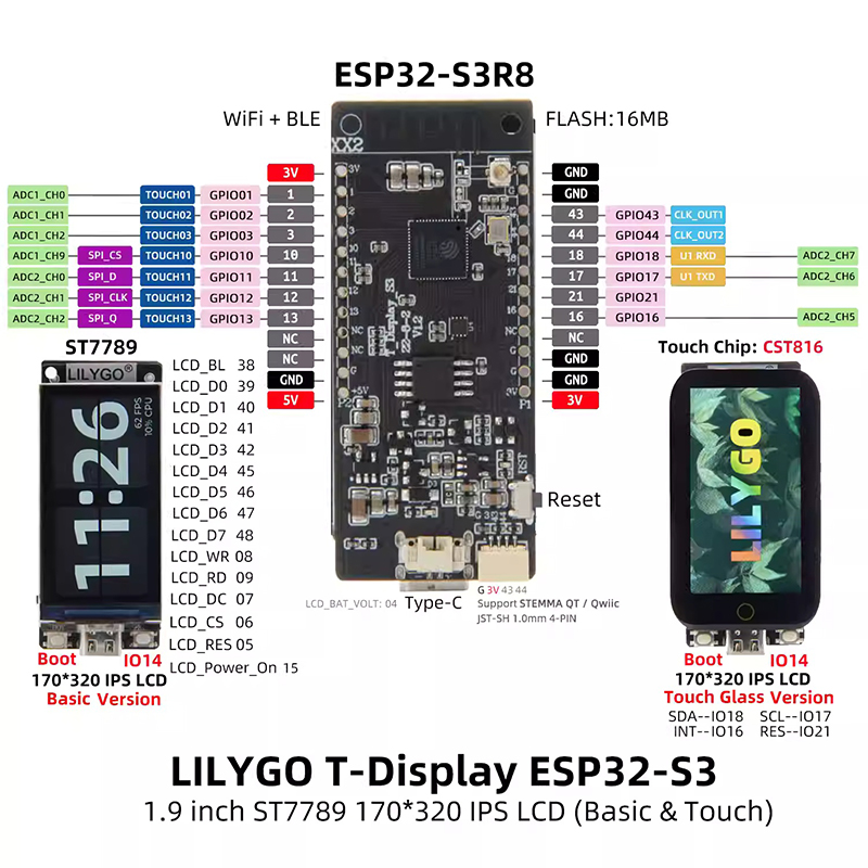 LILYGO® T-Display-S3 Touch Ver - Lolin S3 recension och pris
